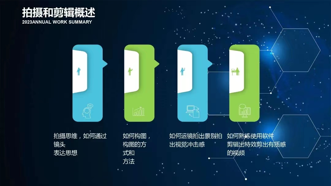 抖音宣威短视频运营的8个技巧！新手必备